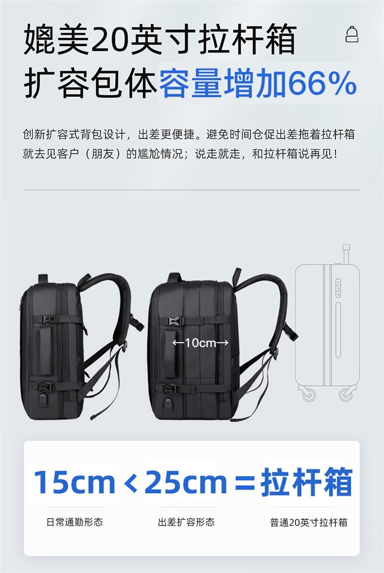 Mochila de viaje al por mayor para compradores mayoristas a granel — 10