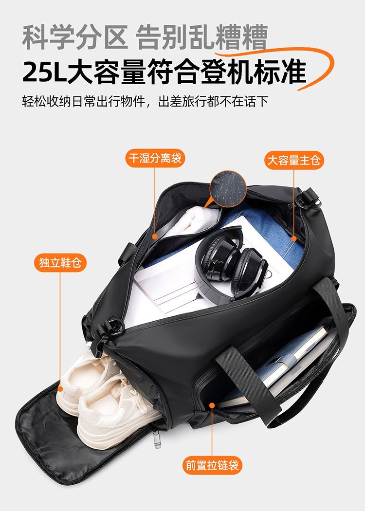 Custom Travel Duffel Bag for Custom Bag Projects — 9