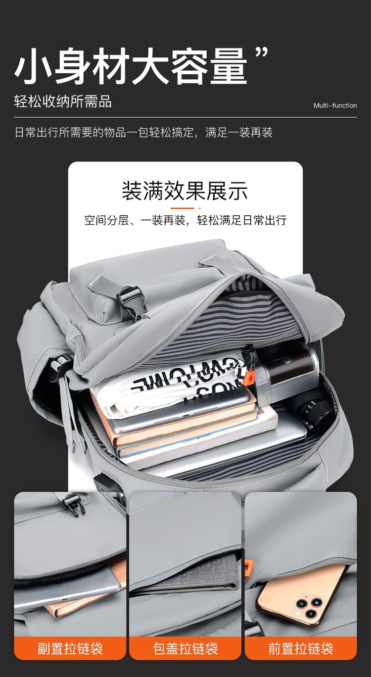 Wholesale Daily Backpack for Bulk Wholesale Buyers — 10