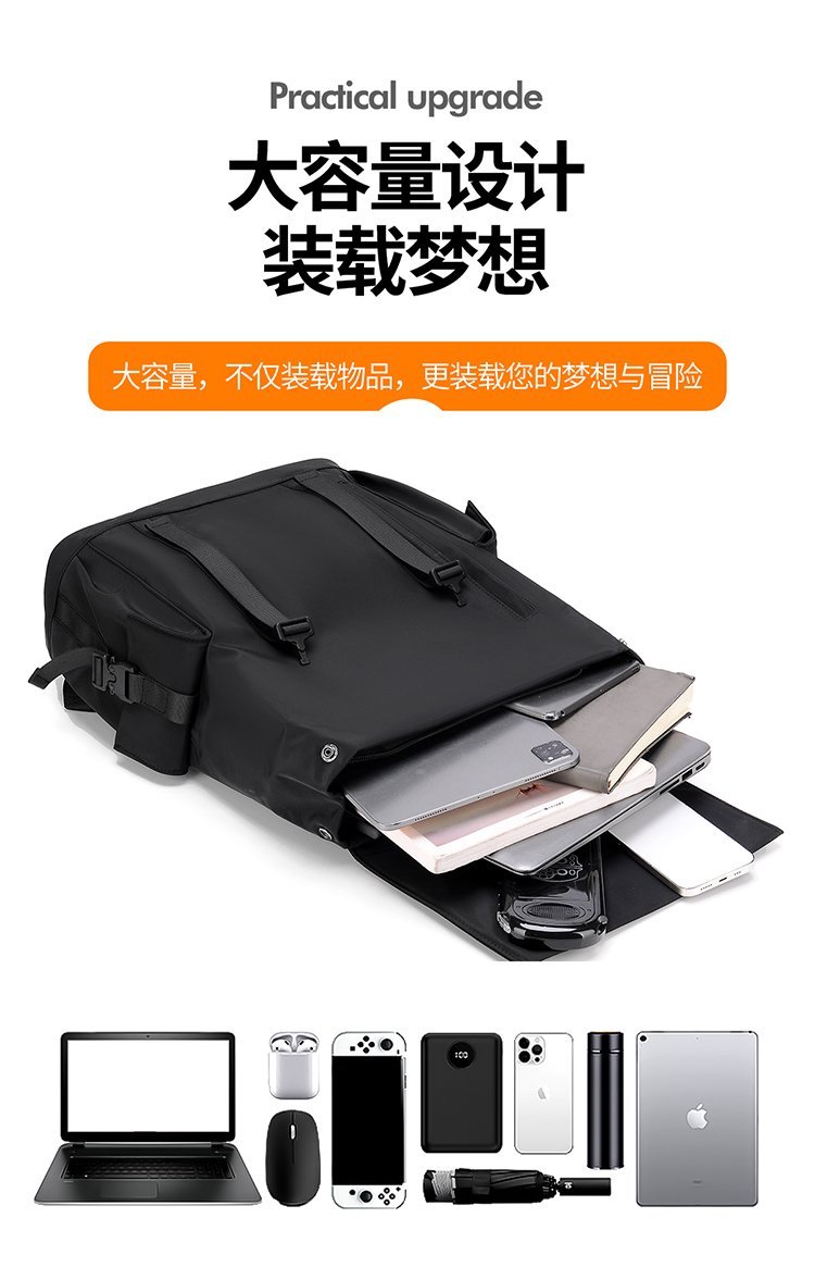Bulk Supply Travel Backpack for Bulk Wholesale Buyers — 7