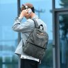 Bulk Supply Backpack for School and Daily Use