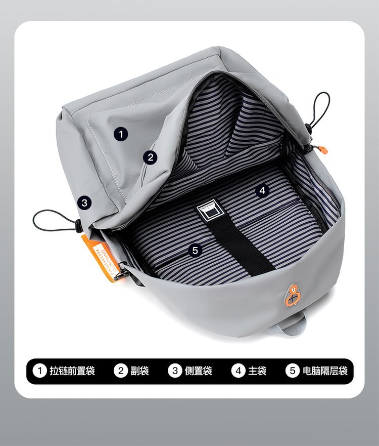 Custom Travel Backpack for Brand and Retail Orders — 7