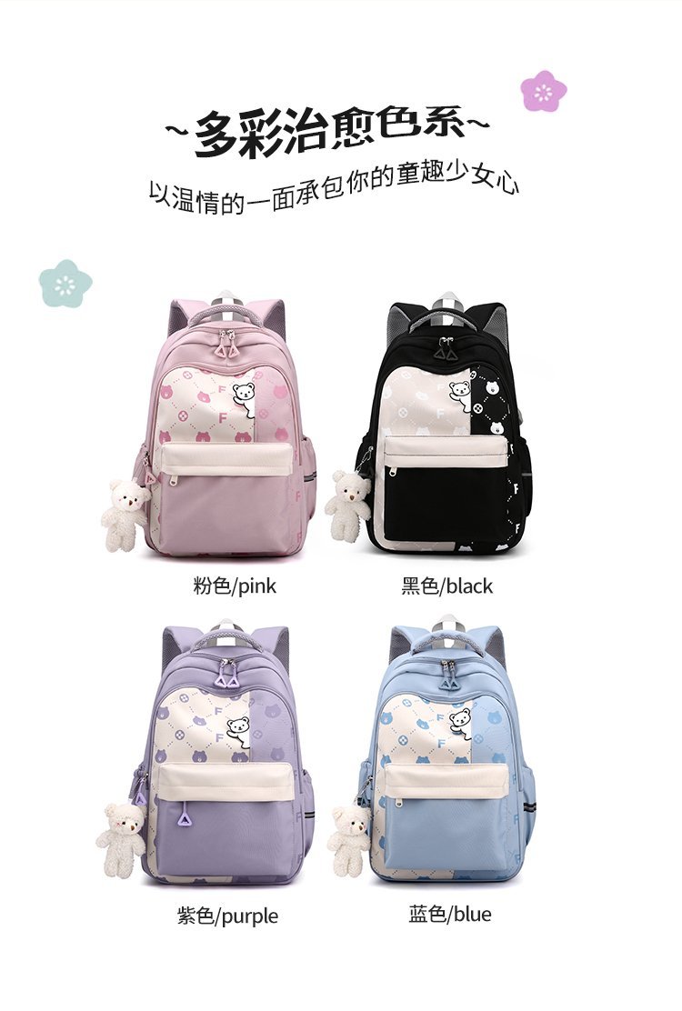Bulk Supply Daily Backpack for Retail Sourcing — 2