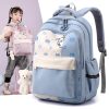 Bulk Supply Daily Backpack for Retail Sourcing
