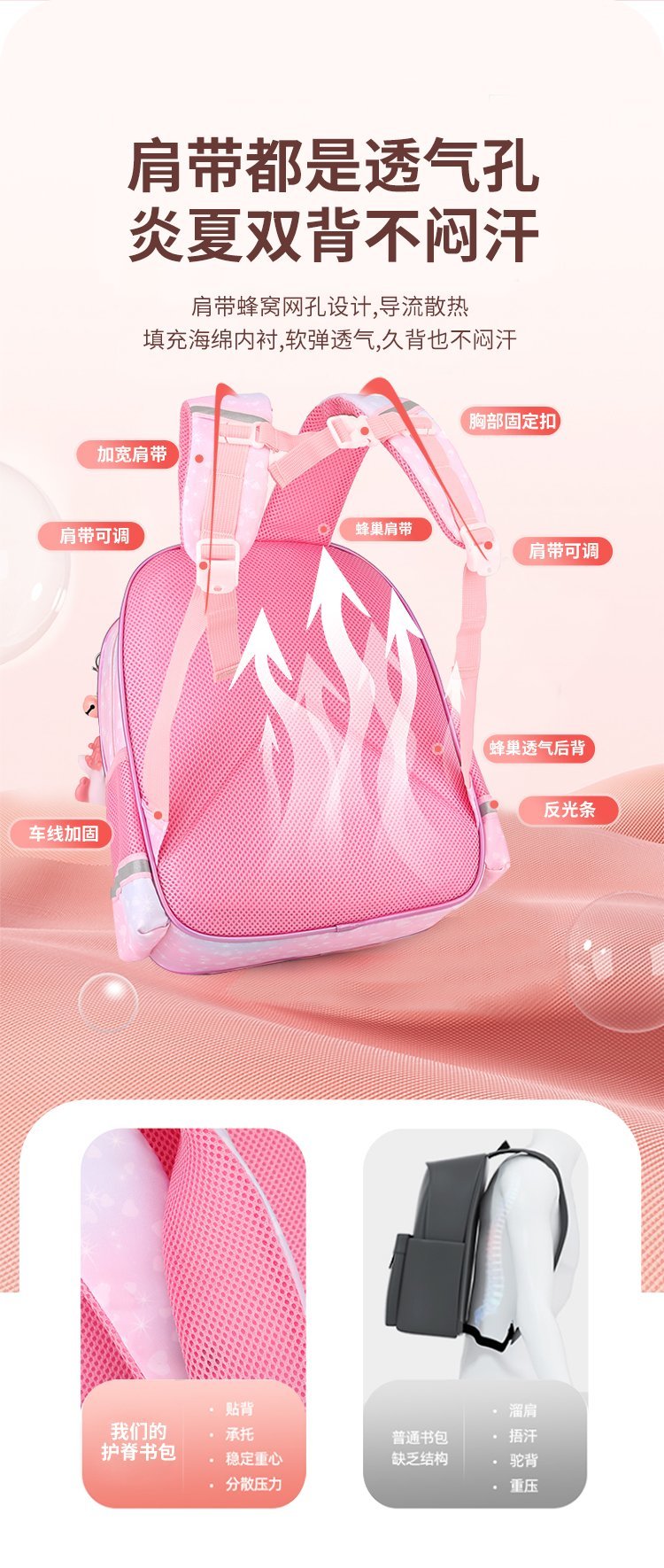 Bulk Supply Travel Backpack for Travel and Outdoor Use — 3