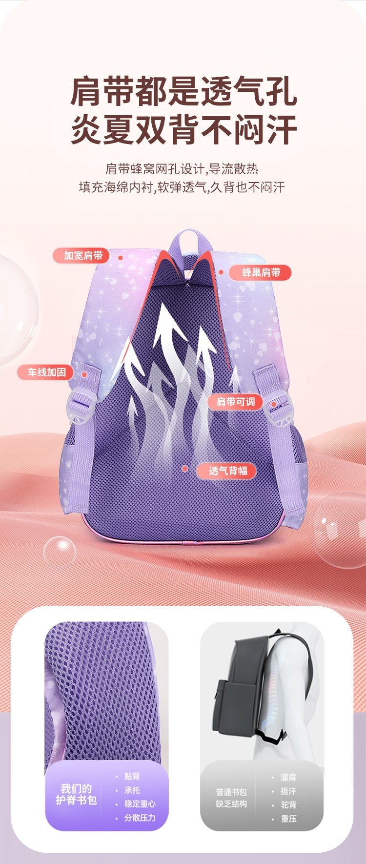 Custom Travel Backpack for Bulk Wholesale Buyers — 1