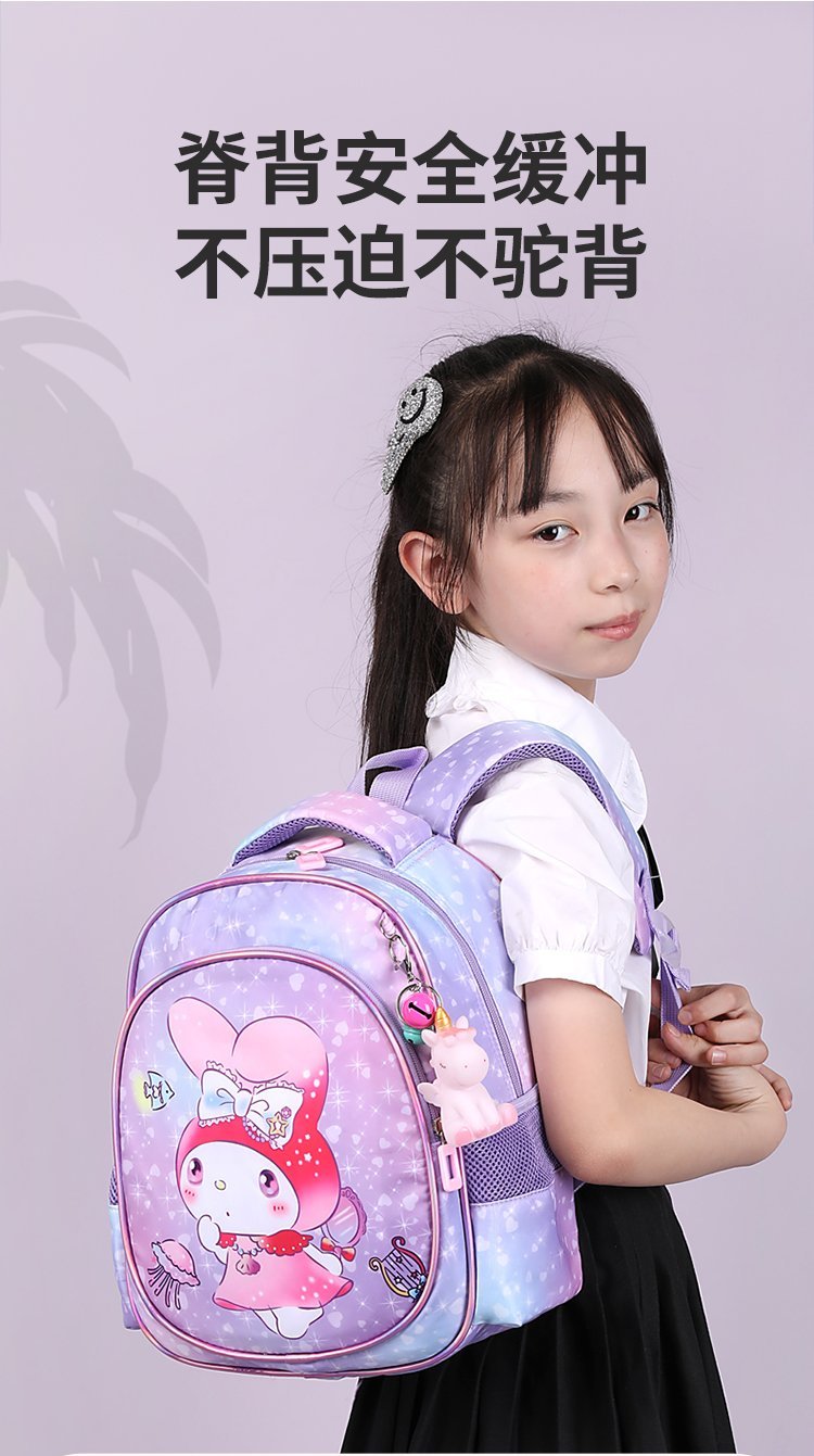 Custom Travel Backpack for Bulk Wholesale Buyers — 2
