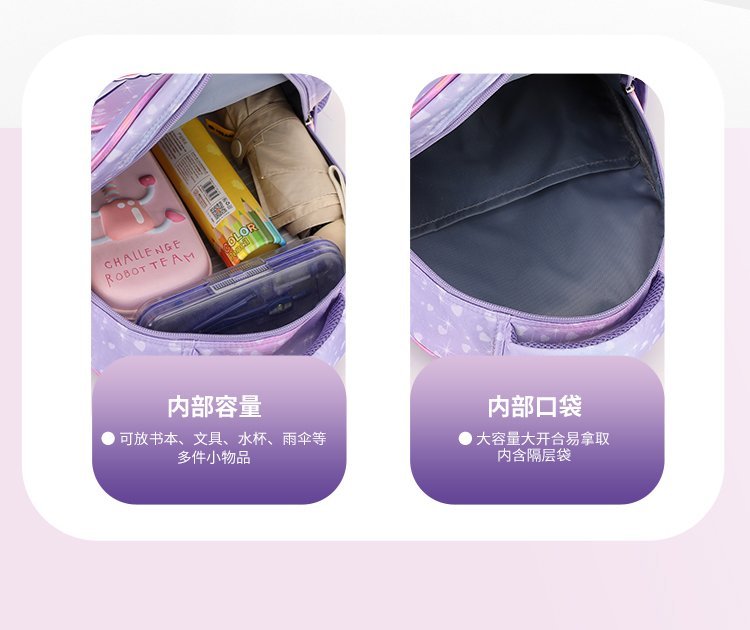 Custom Travel Backpack for Bulk Wholesale Buyers — 5