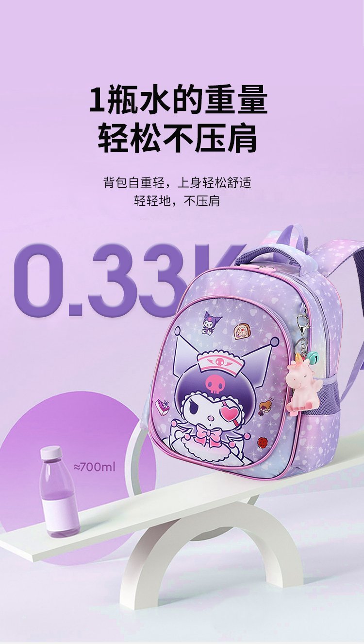 Custom Travel Backpack for Bulk Wholesale Buyers — 12