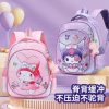 Custom Travel Backpack for Bulk Wholesale Buyers