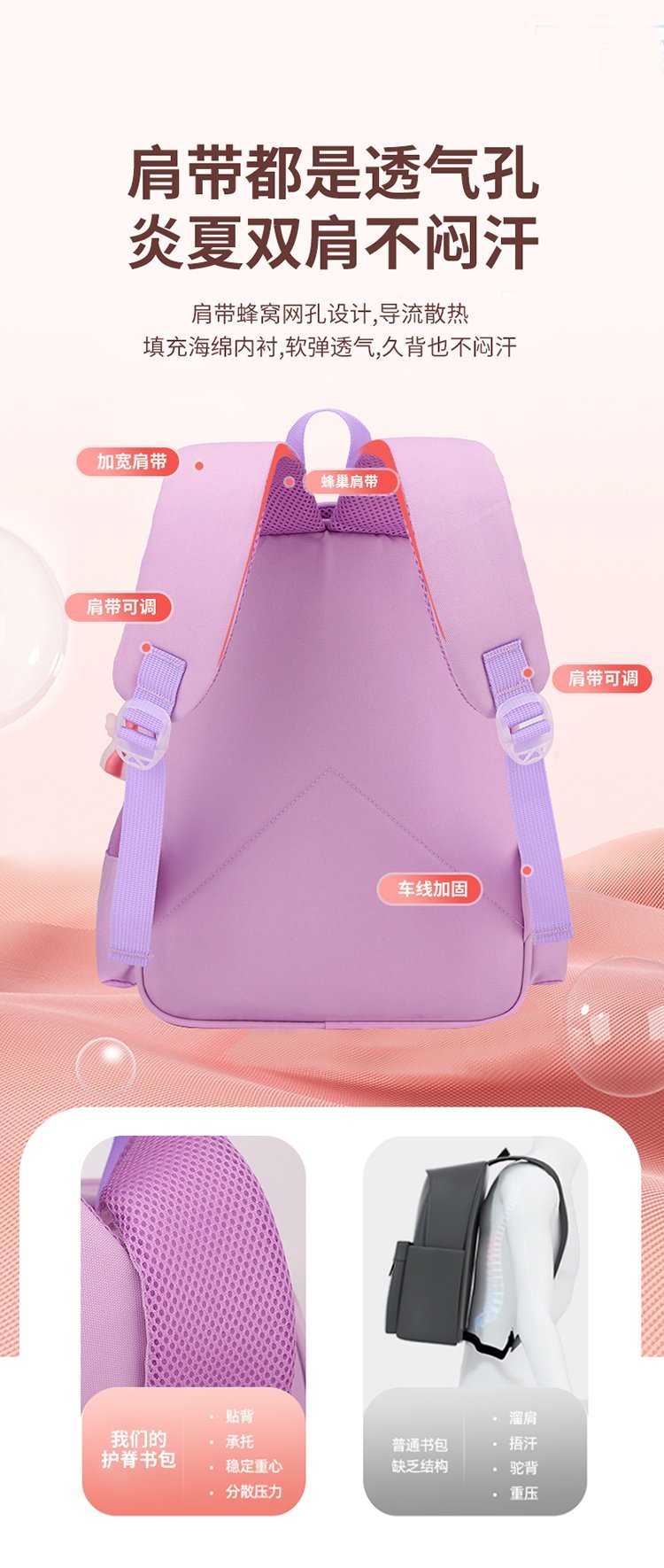 Factory Direct Backpack for Travel and Outdoor Use — 2