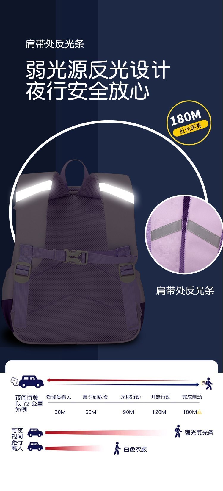 Factory Direct Student Backpack for School and Daily Use — 11