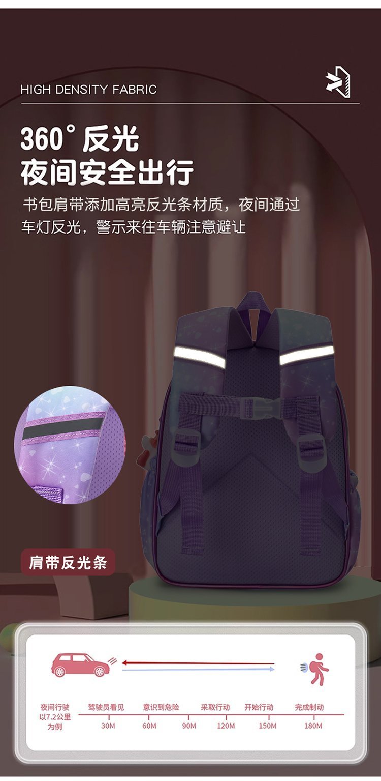 Wholesale Daily Backpack for Travel and Outdoor Use — 8