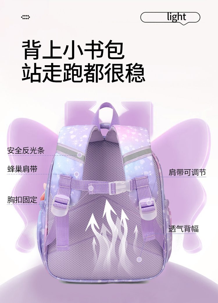 Bulk Supply Travel Backpack for Retail Sourcing — 4