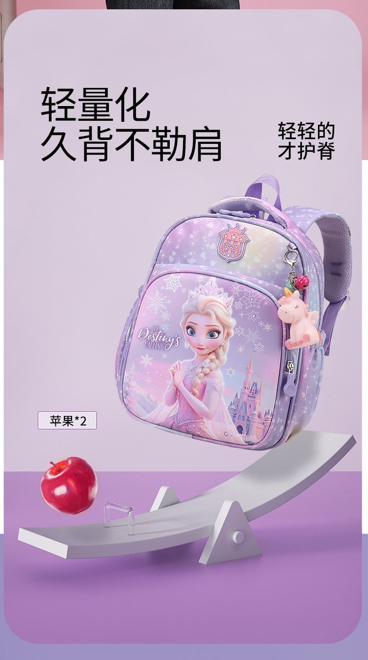 Bulk Supply Travel Backpack for Retail Sourcing — 7
