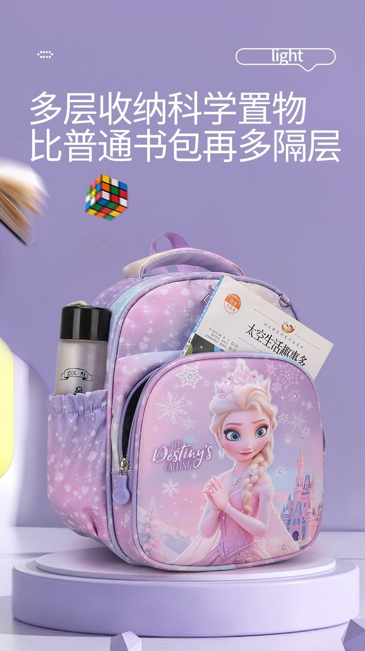 Bulk Supply Travel Backpack for Retail Sourcing — 8