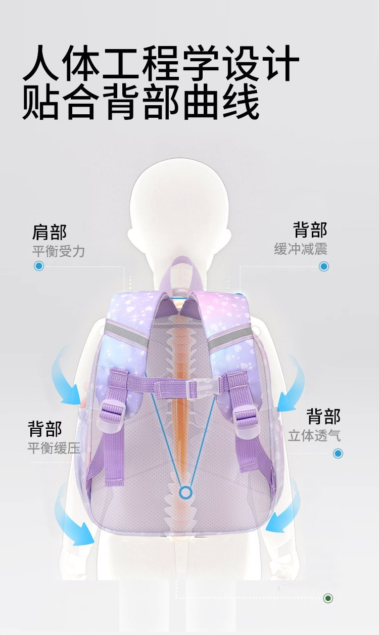Bulk Supply Travel Backpack for Retail Sourcing — 11