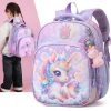 Bulk Supply Travel Backpack for Retail Sourcing