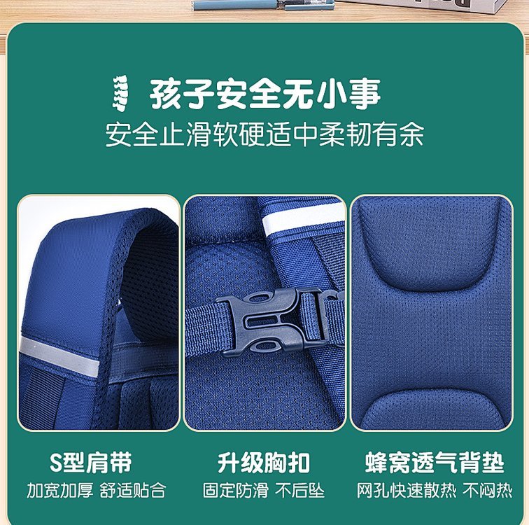 Custom Daily Backpack for Travel and Outdoor Use — 5