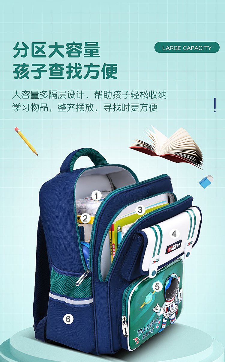 Custom Daily Backpack for Travel and Outdoor Use — 6