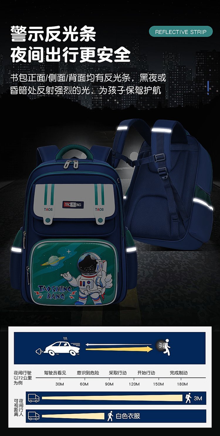 Custom Daily Backpack for Travel and Outdoor Use — 13