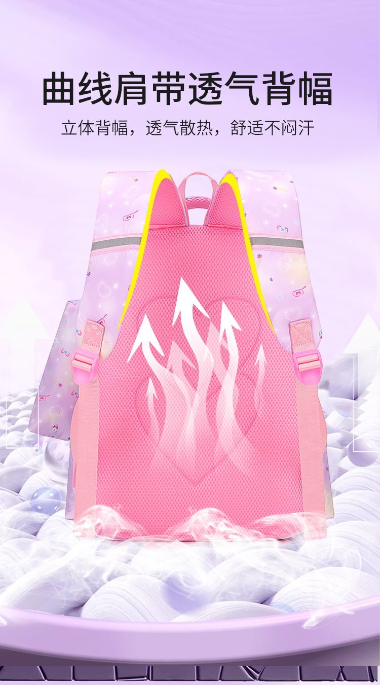 Wholesale Student Backpack for Retail Sourcing — 3