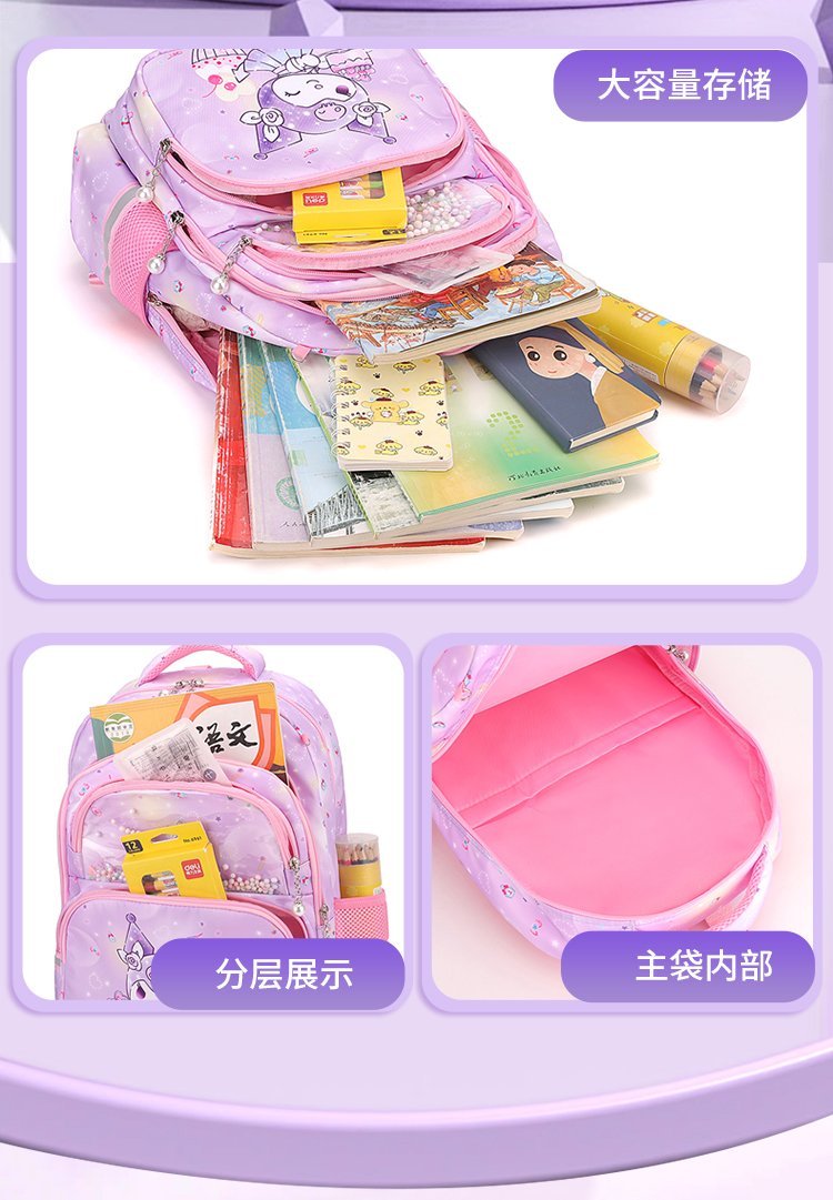 Wholesale Student Backpack for Retail Sourcing — 9
