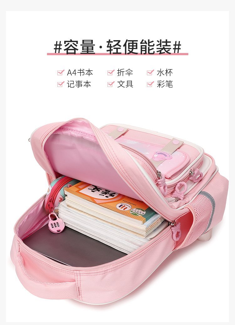 Bulk Supply Daily Backpack for Travel and Outdoor Use — 7