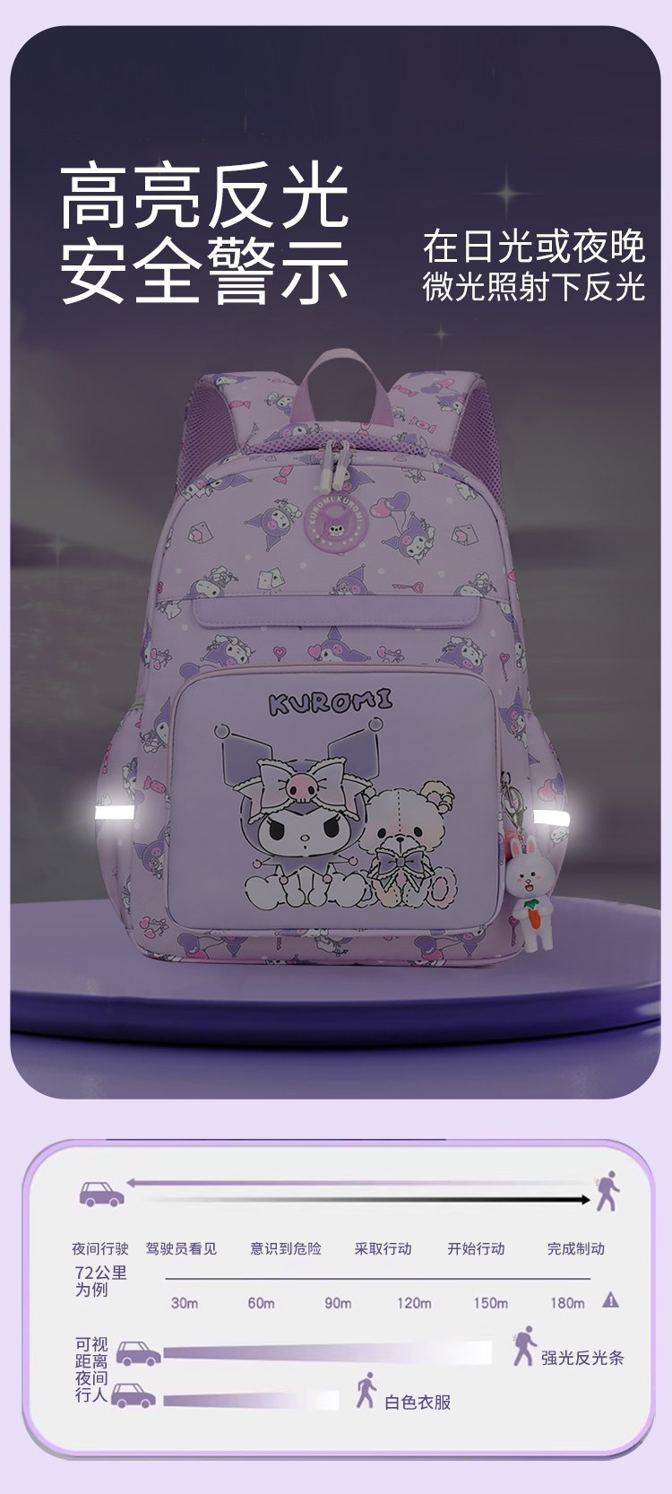 OEM Student Backpack for Private Label Supply — 18