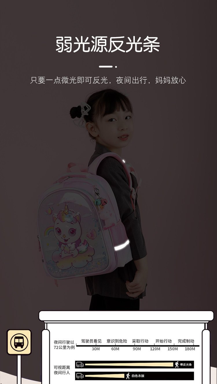 Custom Casual Backpack for School and Daily Use — 12