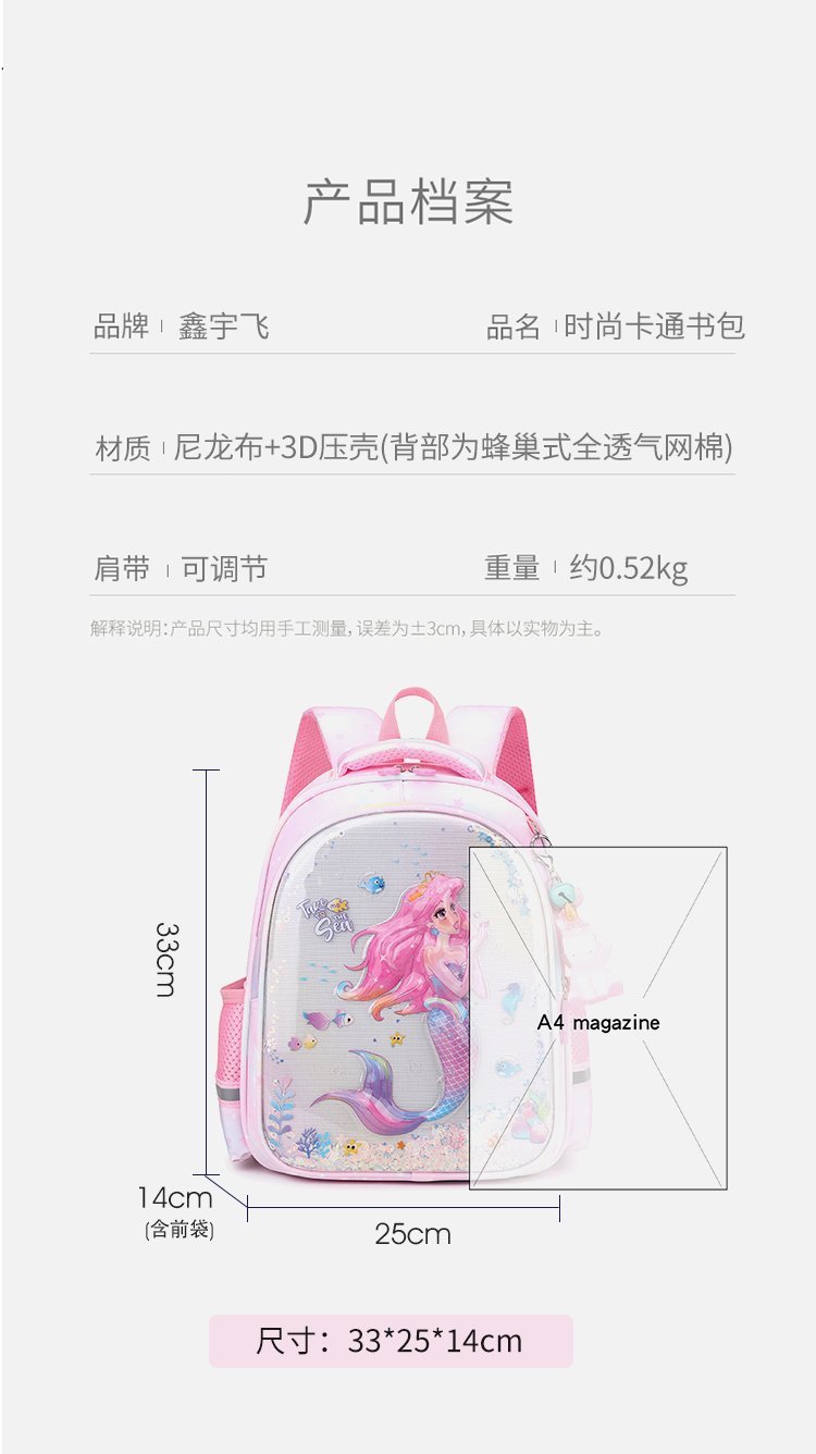 Custom Travel Backpack for Travel and Outdoor Use — 3