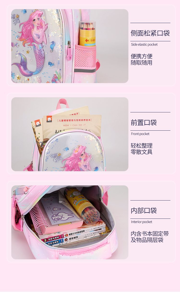 Custom Travel Backpack for Travel and Outdoor Use — 12
