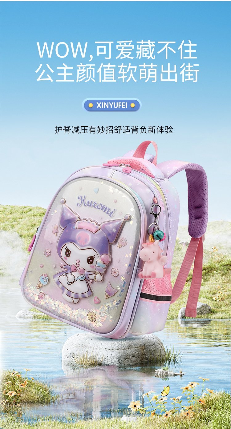 Custom Travel Backpack for Bulk Wholesale Buyers — 3