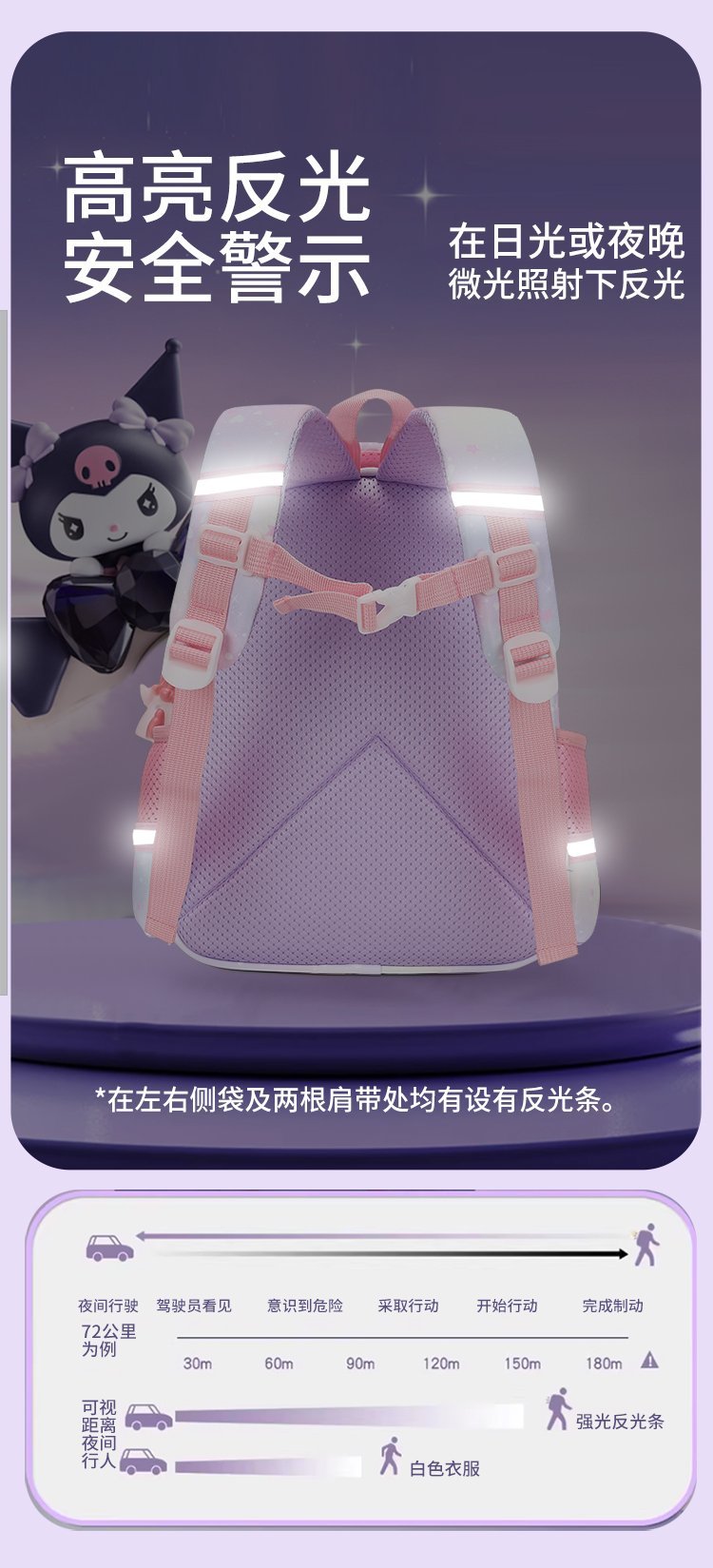 Wholesale Travel Backpack for Retail Sourcing — 13