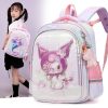 Wholesale Travel Backpack for Retail Sourcing