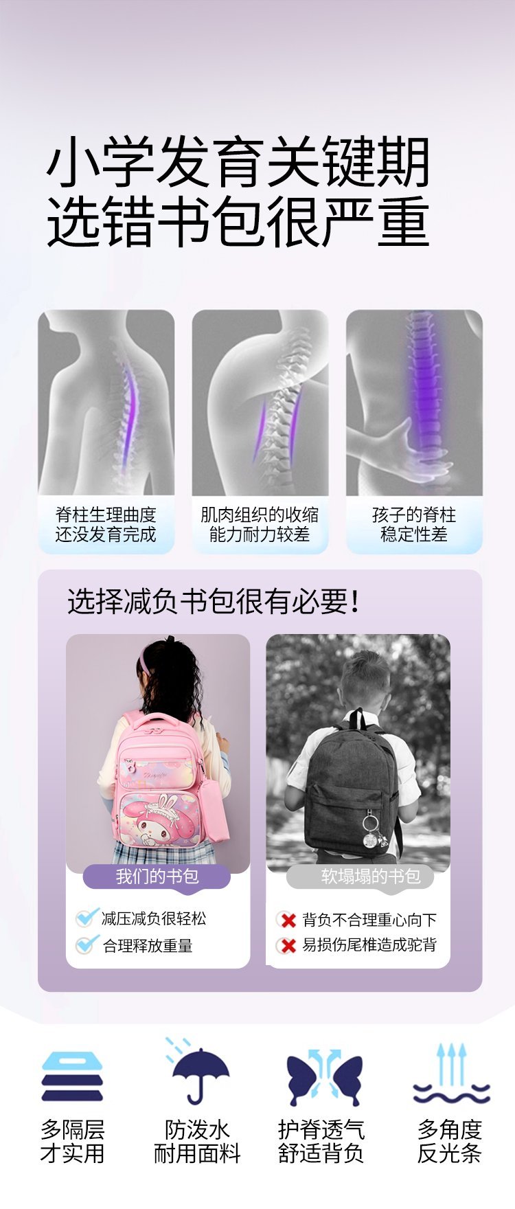 Custom Casual Backpack for Travel and Outdoor Use — 2