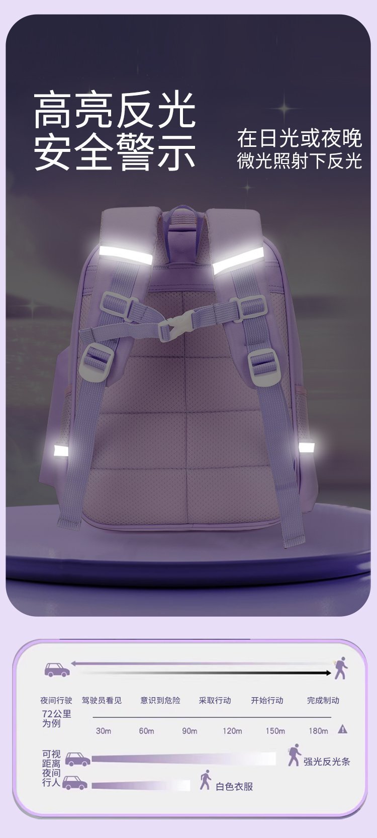 Custom Casual Backpack for Travel and Outdoor Use — 14