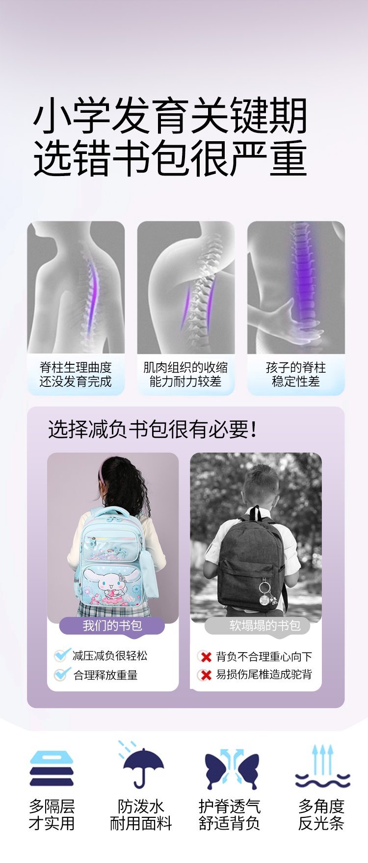 Factory Direct Daily Backpack for Wholesale Supply — 5