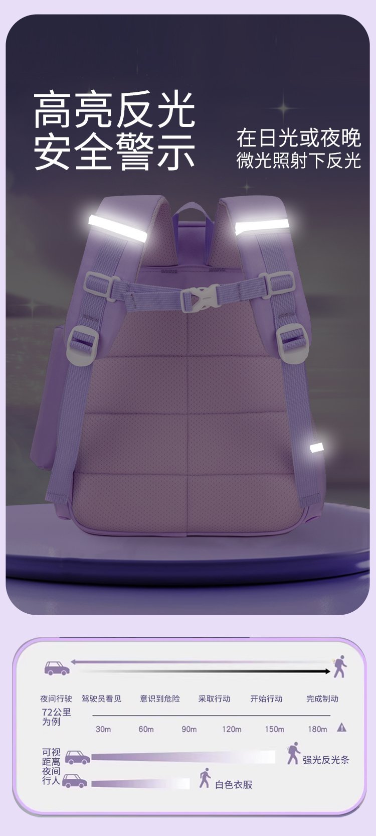 Factory Direct Daily Backpack for Wholesale Supply — 9