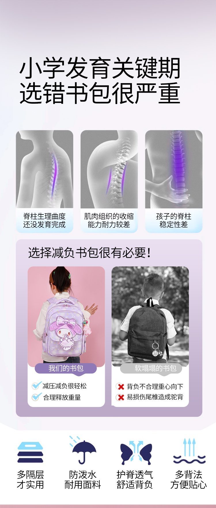 Wholesale Casual Backpack for Retail Sourcing — 2