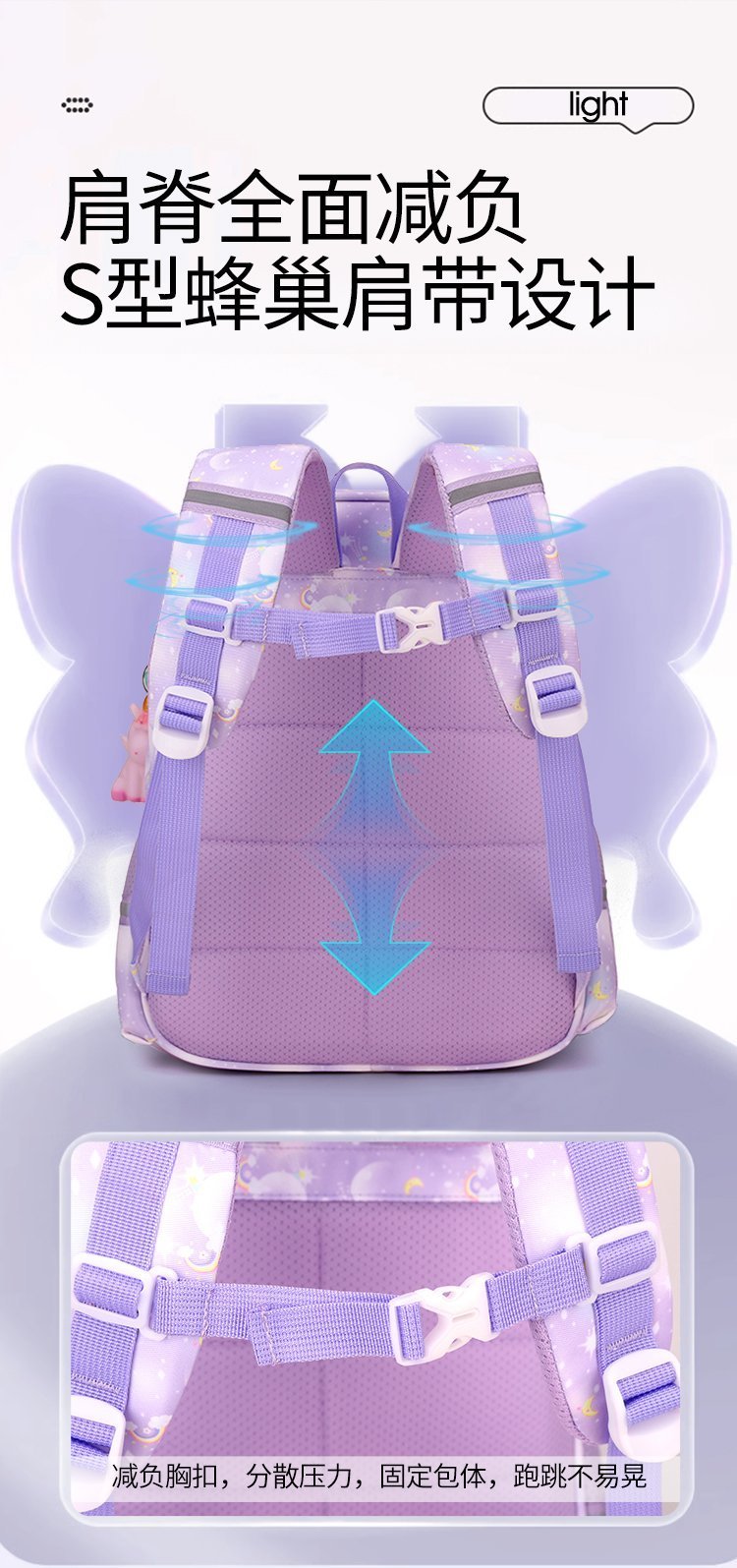 Wholesale Casual Backpack for Retail Sourcing — 6