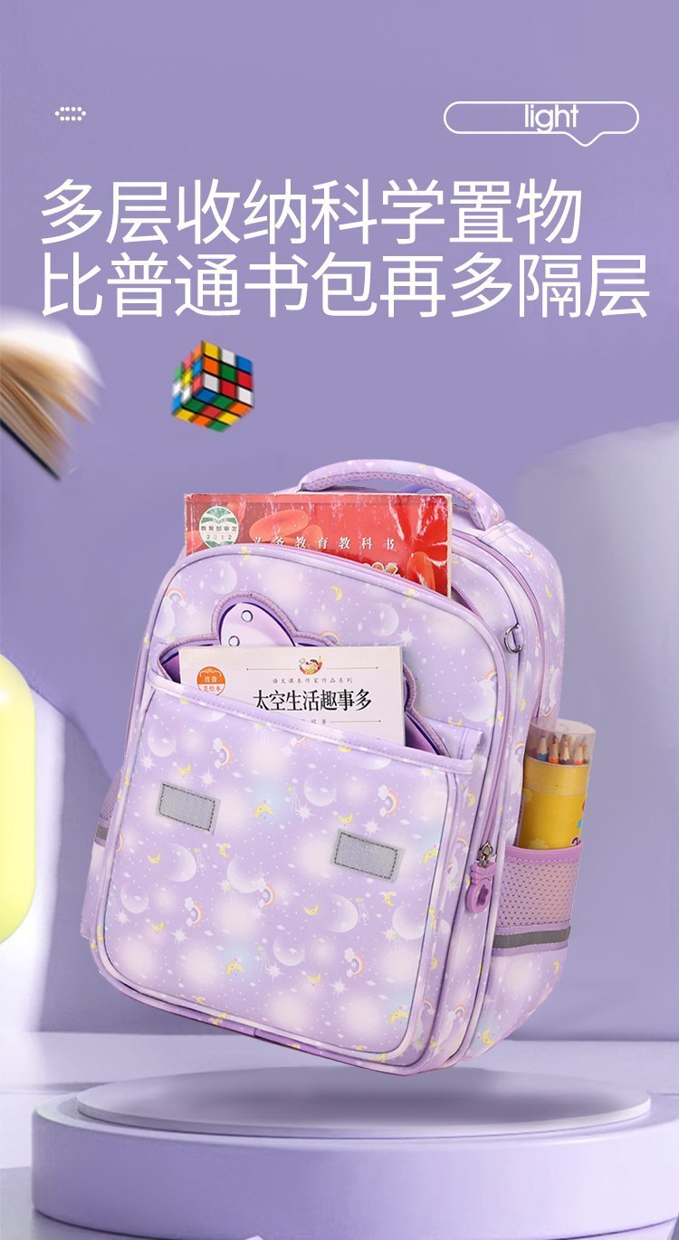 Wholesale Casual Backpack for Retail Sourcing — 7