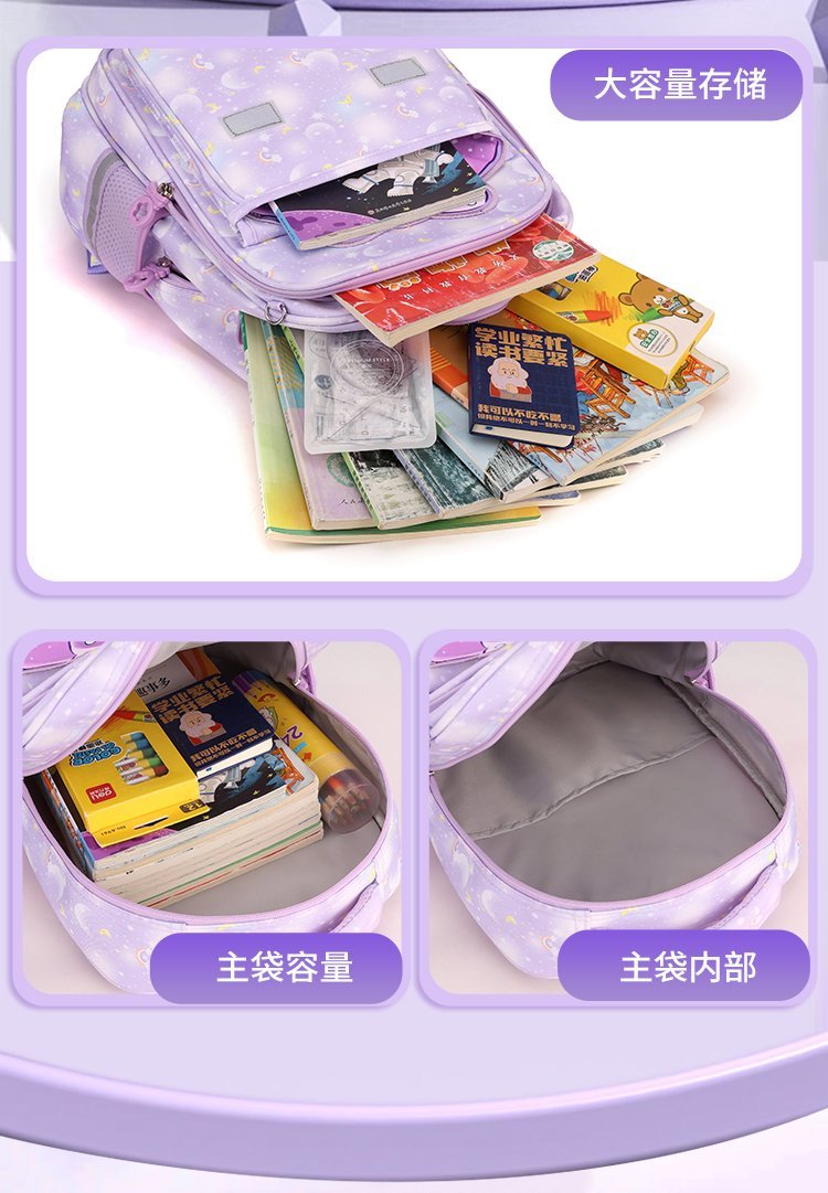 Wholesale Casual Backpack for Retail Sourcing — 9