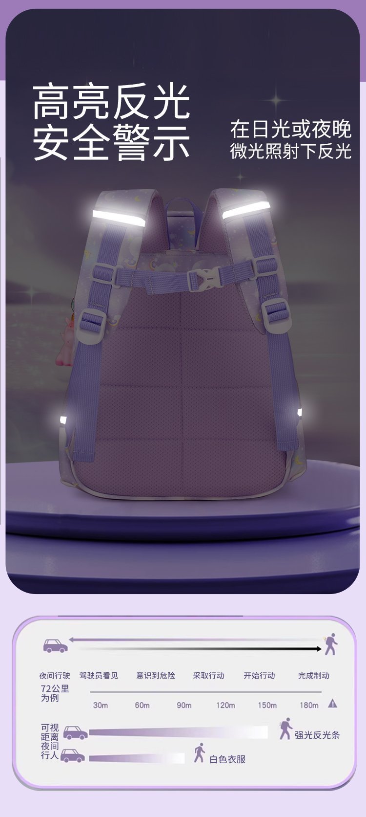 Wholesale Casual Backpack for Retail Sourcing — 13