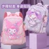Wholesale Casual Backpack for Retail Sourcing