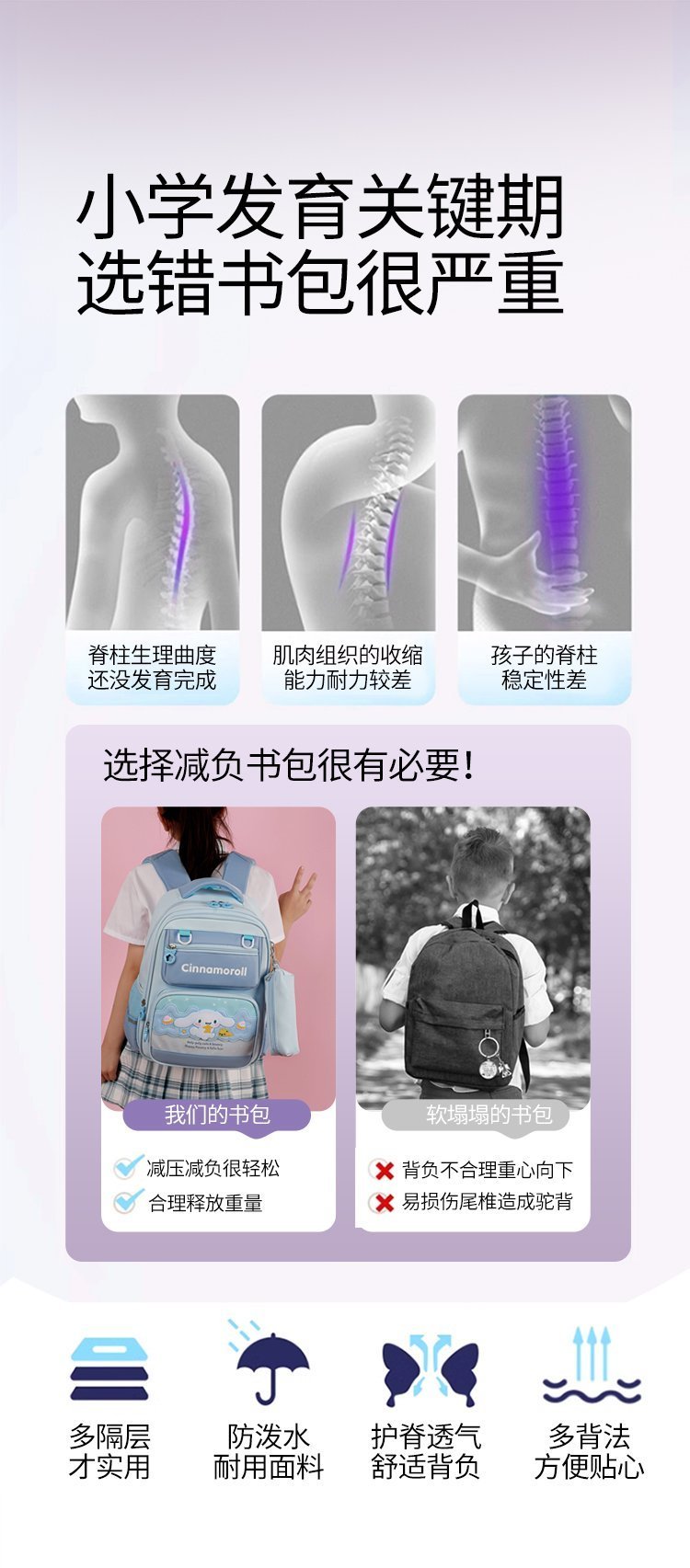 Factory Direct Daily Backpack for Wholesale Supply — 1