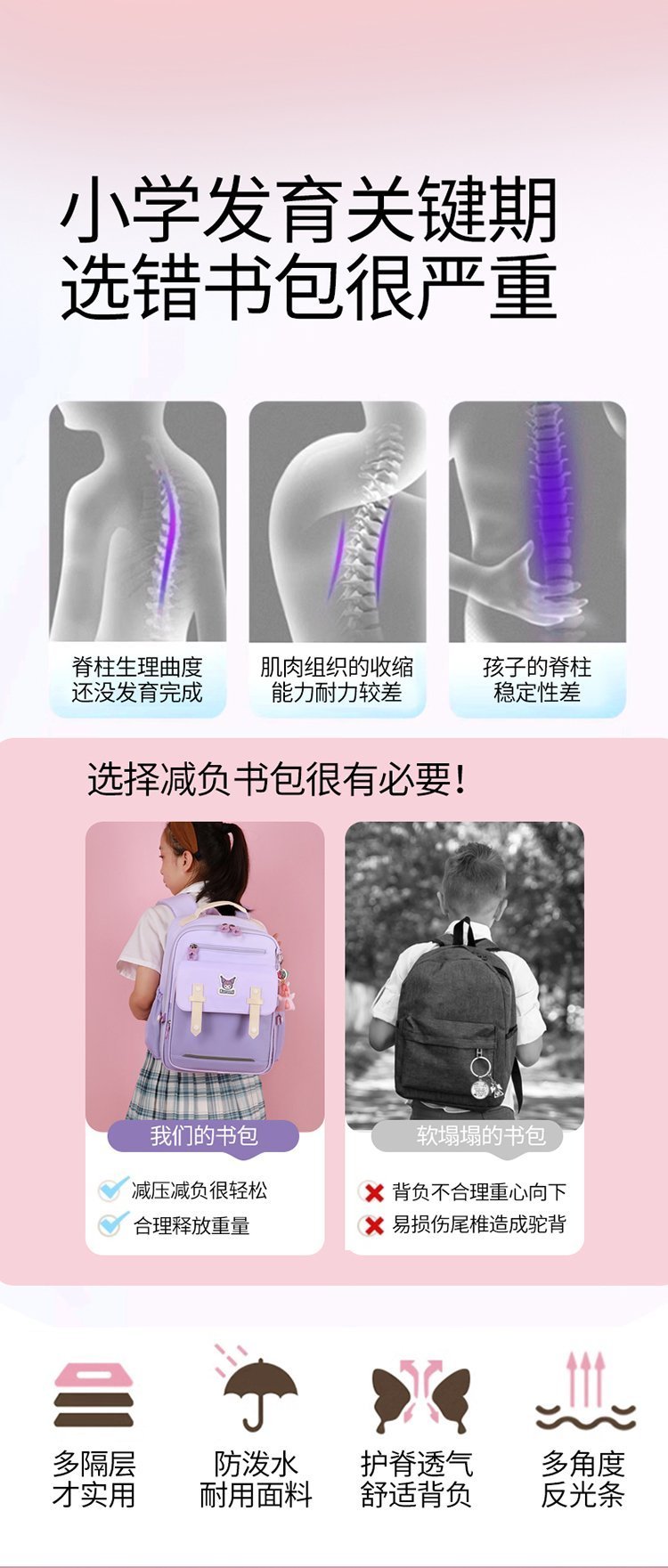 Custom Travel Backpack for Travel and Outdoor Use — 2