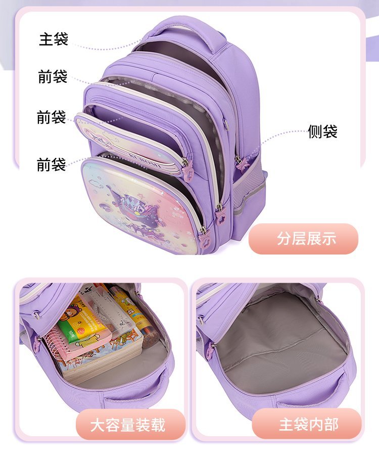 Bulk Supply School Backpack for Retail Sourcing — 10