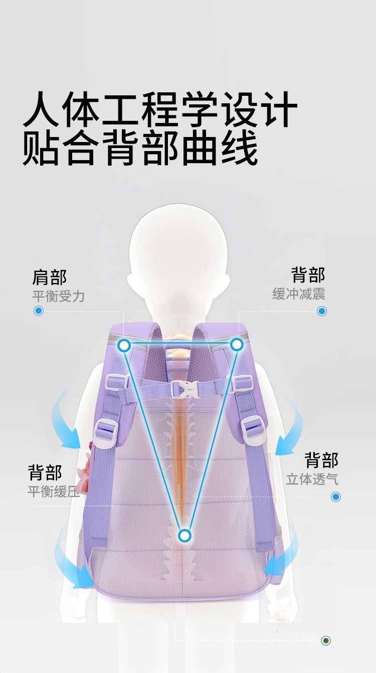 Bulk Supply School Backpack for Retail Sourcing — 11