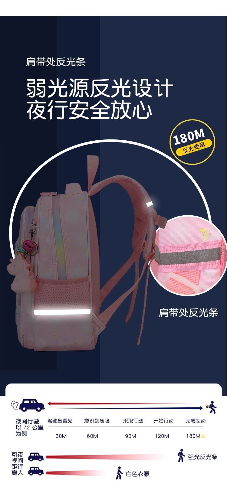 Factory Direct Student Backpack for Wholesale Supply — 12